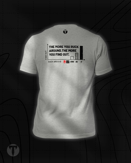 Back view of the Titan 6 Unisex Nomad Tee in Athletic Heather, featuring a bar graph graphic titled "THE MORE YOU RUCK AROUND, THE MORE YOU FIND OUT." with DEKA Strong, Mile, and Fit categories along the axis.